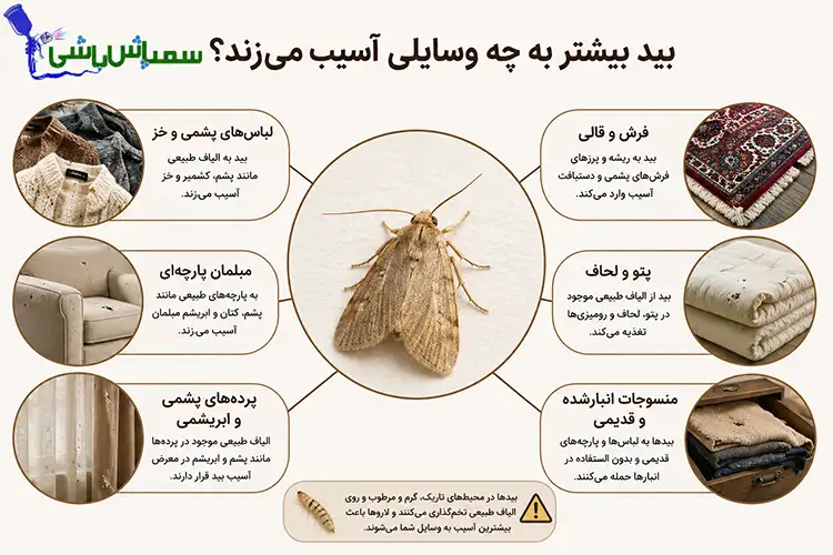 بید به چه لوازمی اسیب می زند