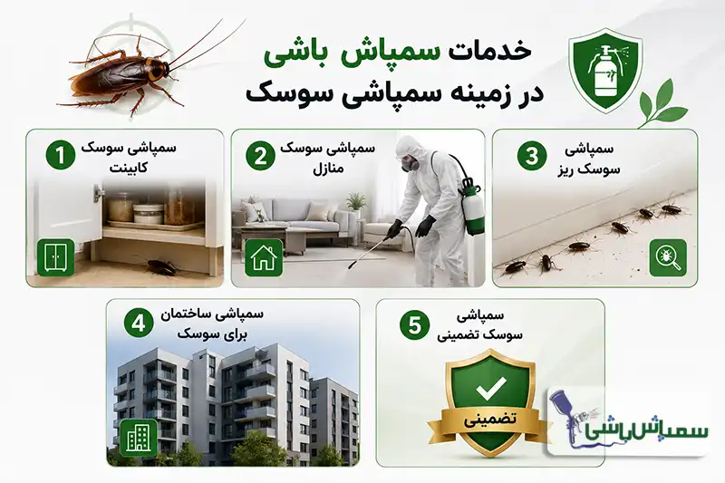 خدمات مجموعه سمپاش باشی در زمینه سمپاشی سوسک