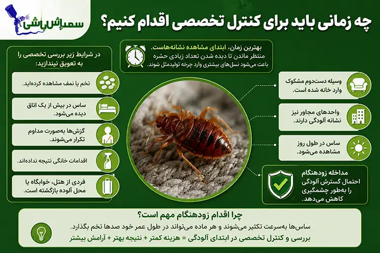 چه زمانی باید برای کنترل تخصصی اقدام کنیم؟